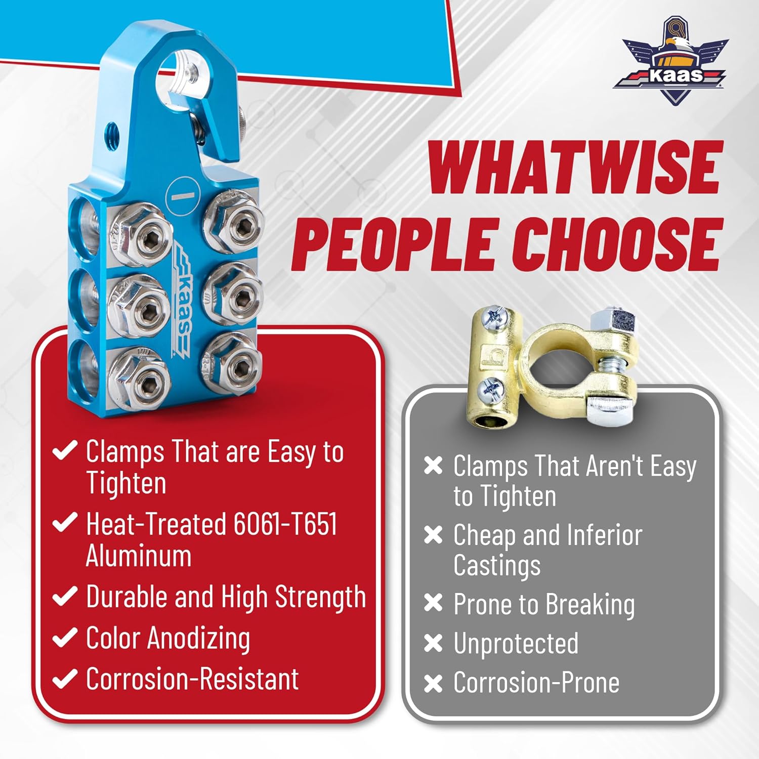 12-Way Colored Anode Top-Post Terminals